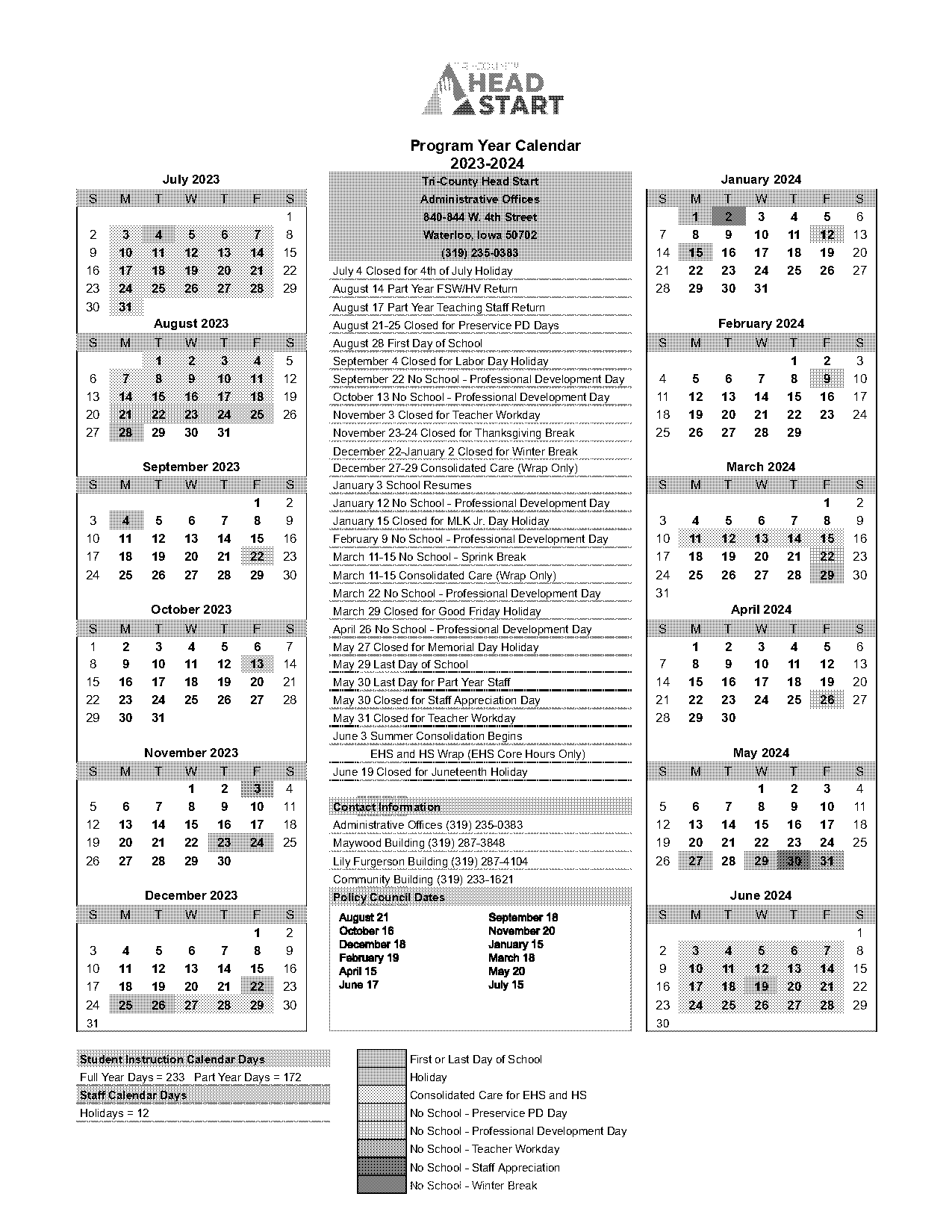 tri county head start application